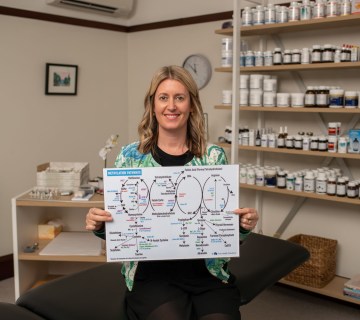 Your Genes Are Not Your Destiny