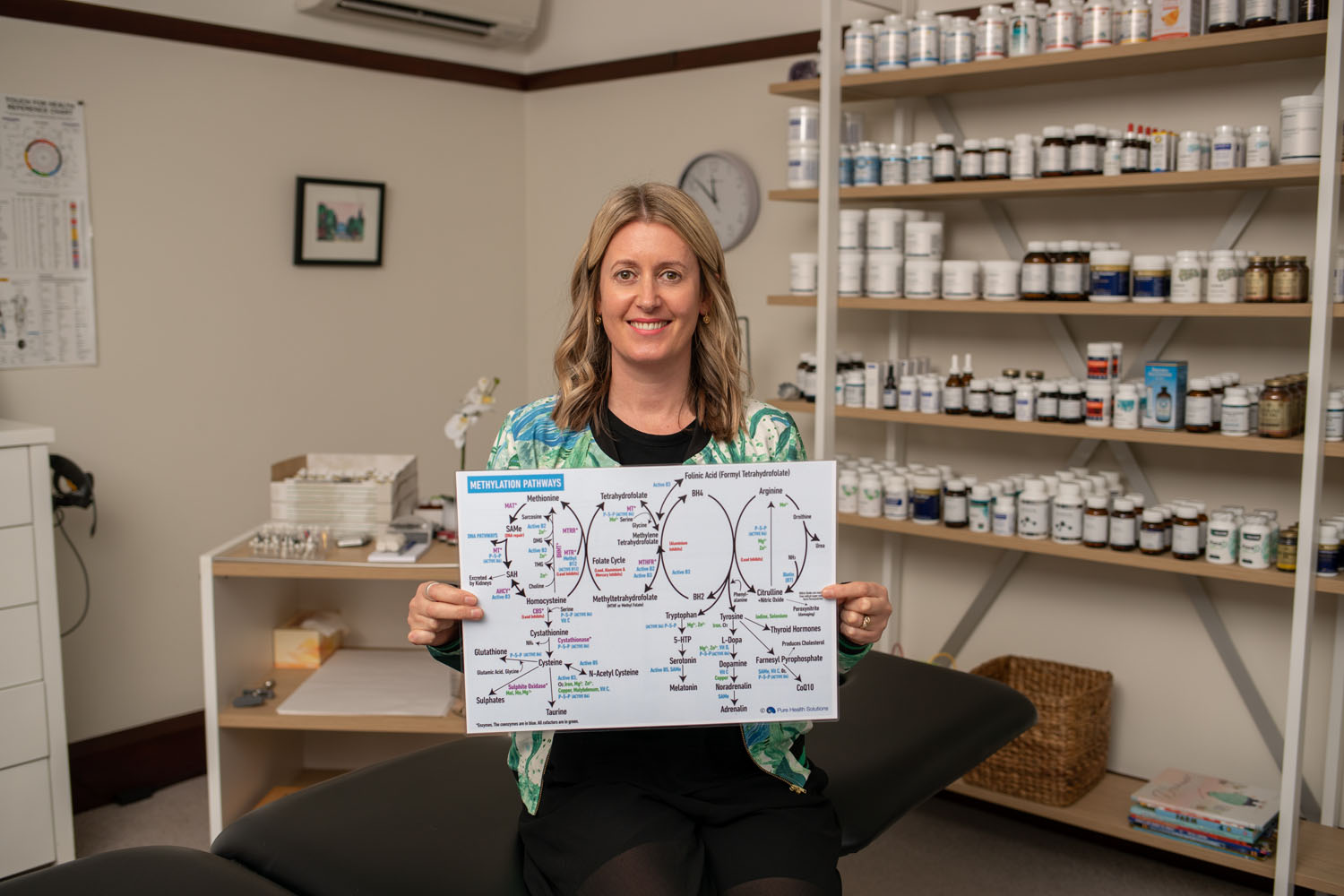 Your Genes Are Not Your Destiny